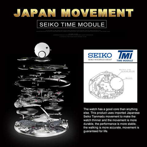 Japan Quartz Movement